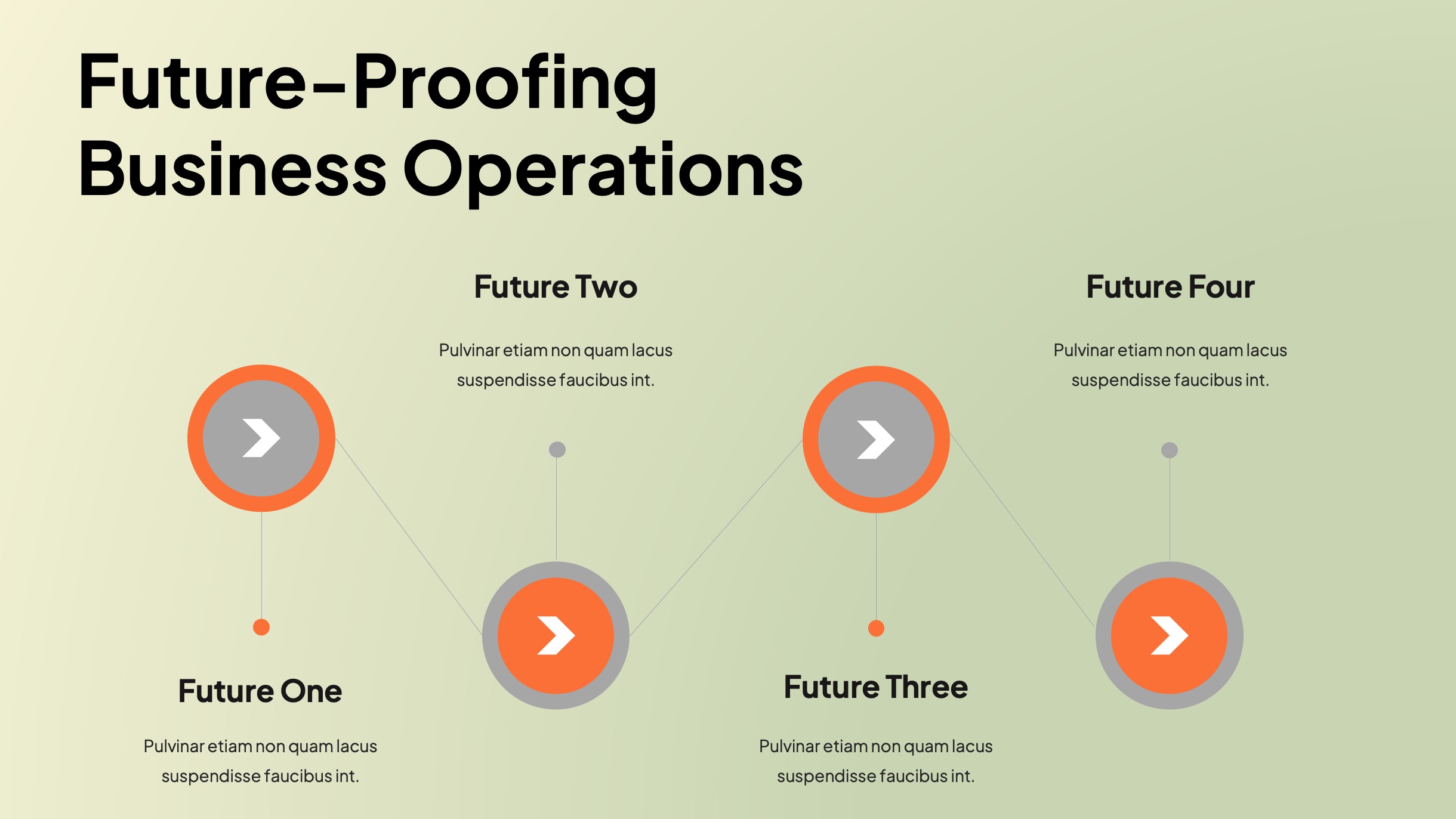 Navigating Business Green Inflation Template, Presentation Templates