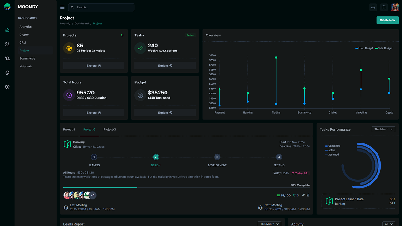 Moondy - Tailwind CSS Admin Dashboard Template by Mannat-Themes ...