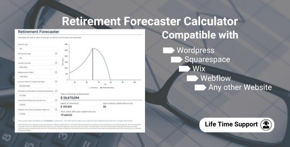 Retirement Forecaster Calculator - Web Calculator for your Website.