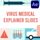 Virus Medical Explainer Scenes for After Effects