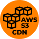 Amazon AWS S3 CDN media server cloud
