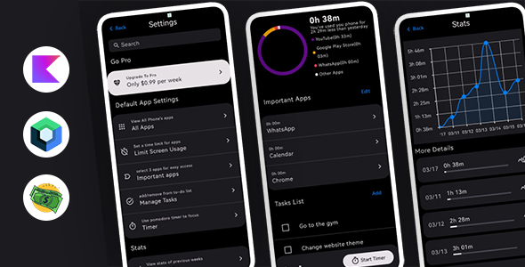 Minimal Launcher - Digital Detox - Screen time stats