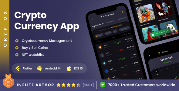 2 App Template| Cryptocurrency App| Crypto Price Chart | Crypto Wallet App| NFT Tracker App| Cryptox