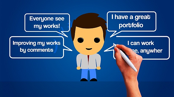 Presentation Projects