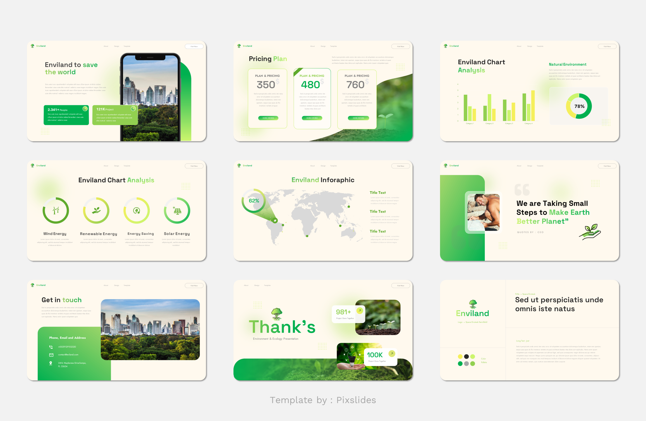 Enviland - Environment & Ecology PowerPoint Presentation Template ...