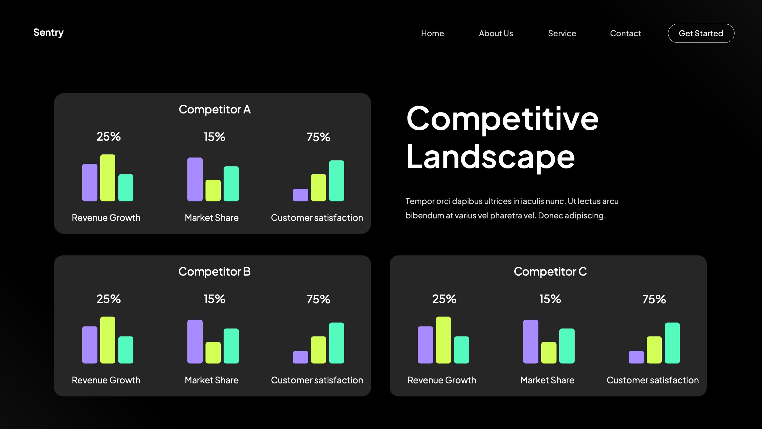 Black yellow Modern Business Company Profile Template, Presentation ...