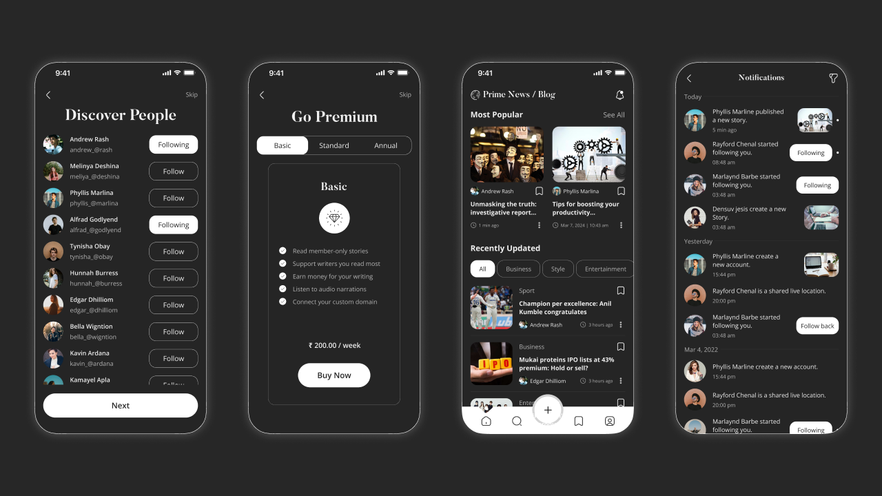 Prime News/Blog App Flutter UI Kit by thefuturelens | CodeCanyon
