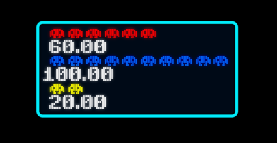 Retrò - Vintage Style