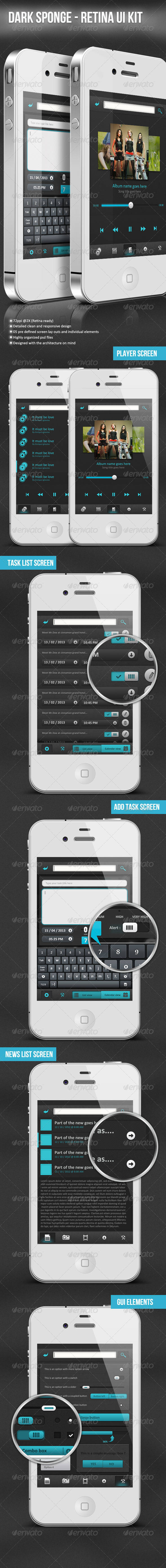 Dark Sponge Retina Ui Kit - User Interfaces Web Elements