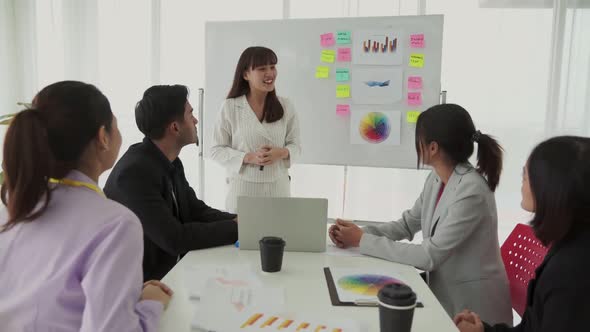 Business Project Presentation By Proficiently Skilled Businesswoman Team Leader alt