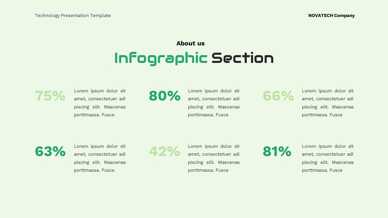 Novatech - Technology Google Slide Templates, Presentation Templates
