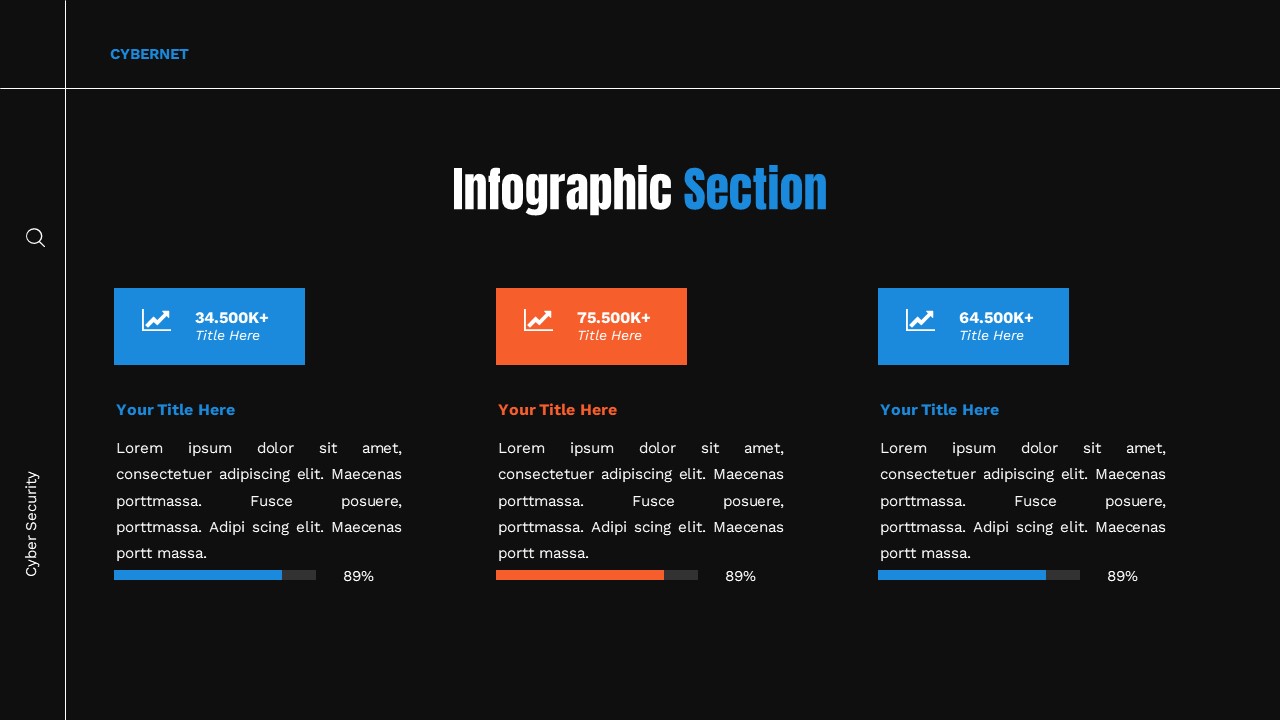 Cybernet - Cyber Security Google Slide Templates, Presentation Templates