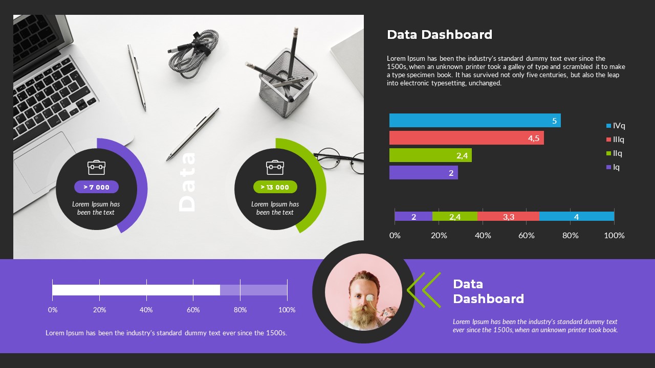 Success Data Dashboards PowerPoint Presentation Template, Presentation ...