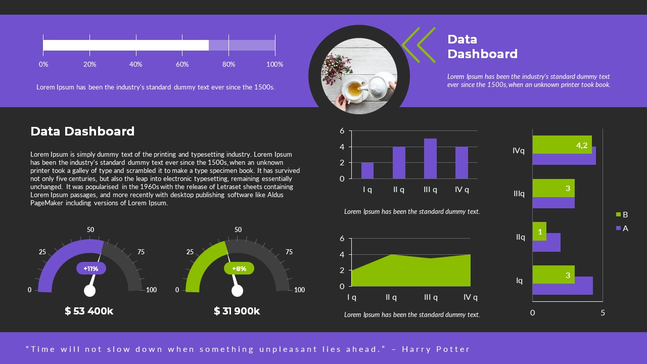 Success Data Dashboards PowerPoint Presentation Template, Presentation ...