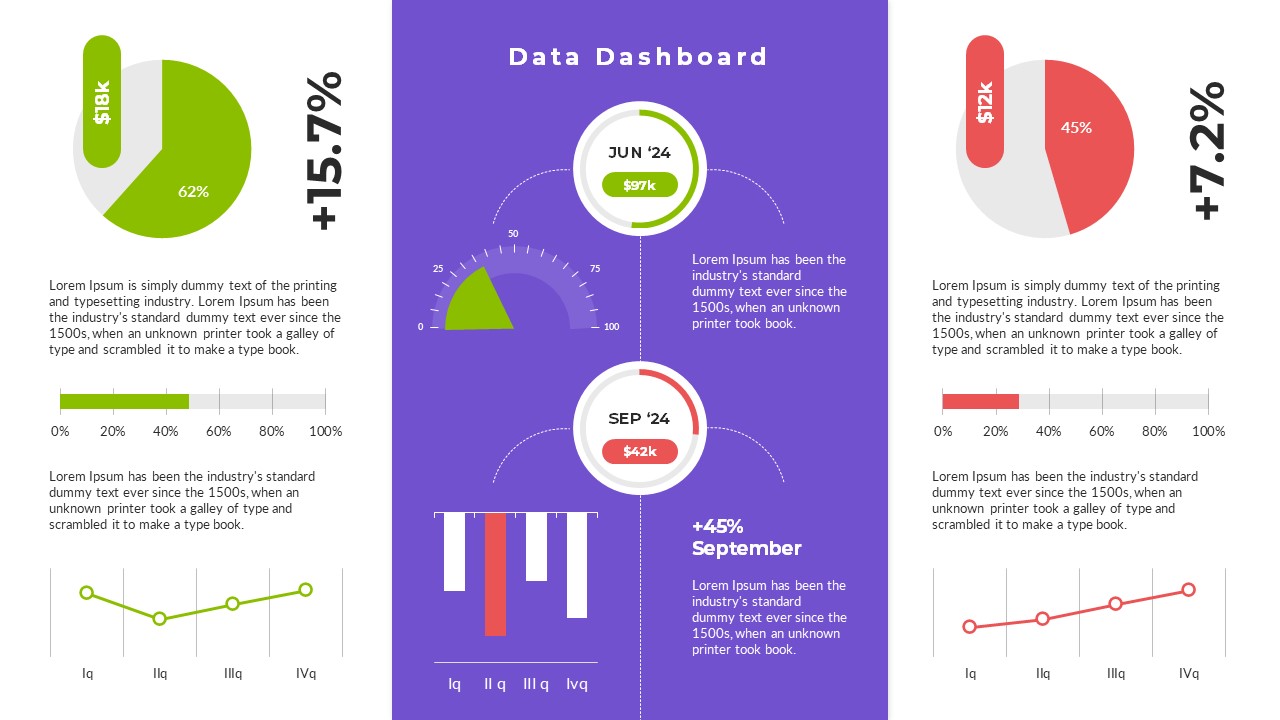 Success Data Dashboards PowerPoint Presentation Template, Presentation ...