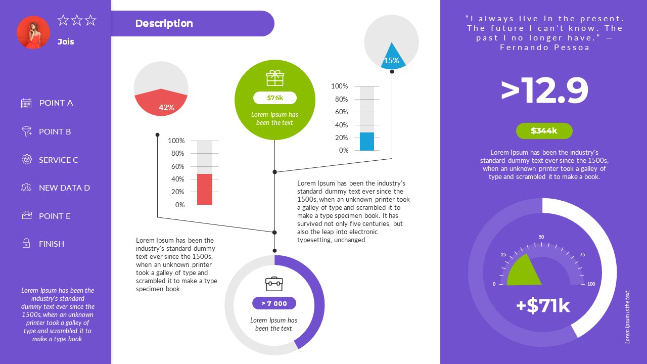 Success Data Dashboards PowerPoint Presentation Template, Presentation ...