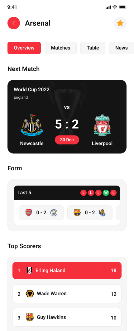 Scorex - Livescore Sport App UI Kit Templates by pixelaxis | ThemeForest