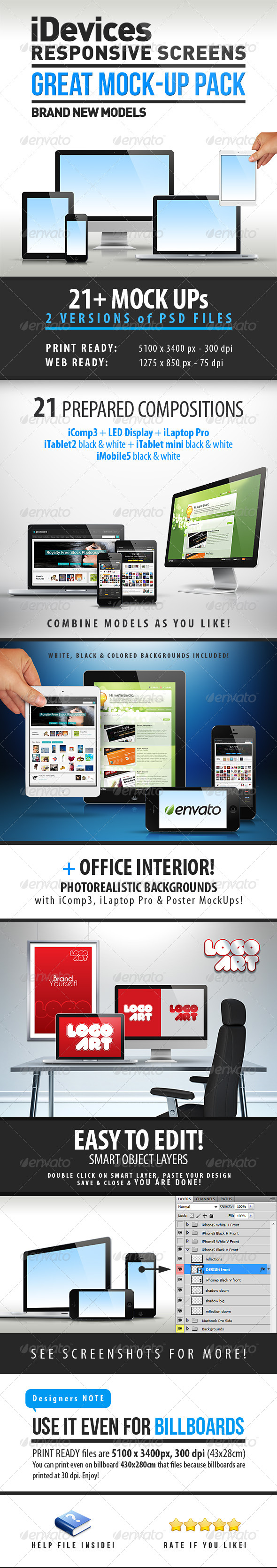 iDevices Responsive Mock-Up - Multiple Displays