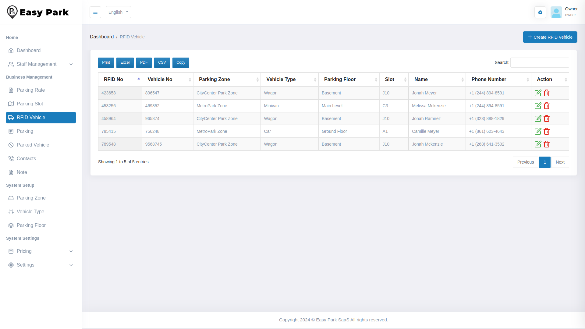 EasyPark SaaS - Vehicle Parking Management System by smartwebinfotech