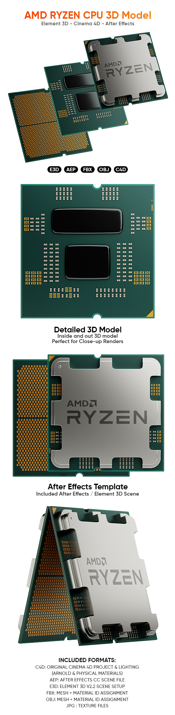 AMD RYZEN 9 CPU Detailed 3D Model for Element 3D & Cinema 4D