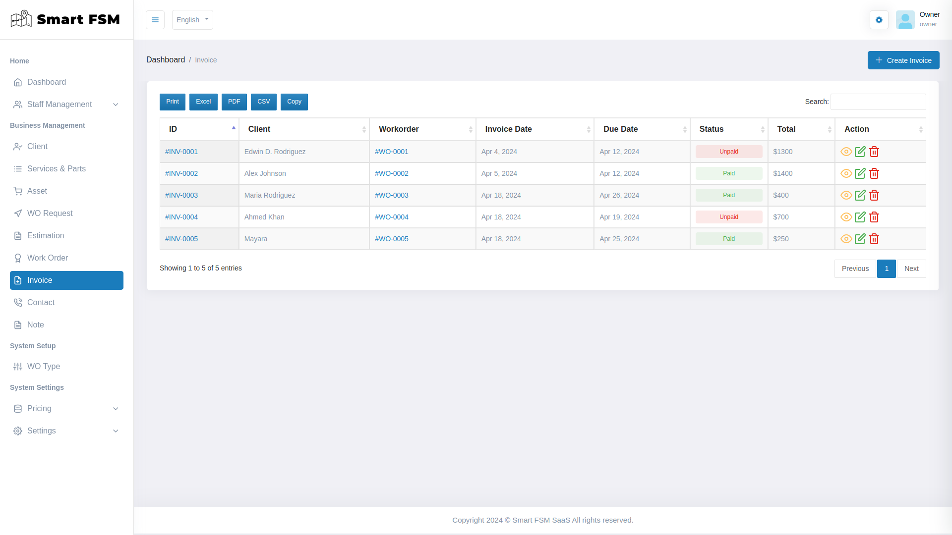 Smart FSM SaaS - Field Service Management System by smartwebinfotech