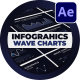 Infographics Wave Charts - VideoHive Item for Sale