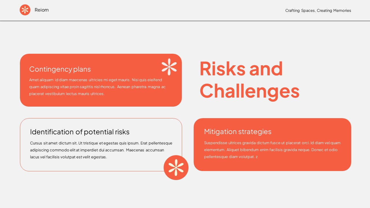 White Orange Modern Swiss Pitch Deck Real Estate Presentation ...