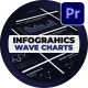 Infographics Wave Charts MOGRT - VideoHive Item for Sale
