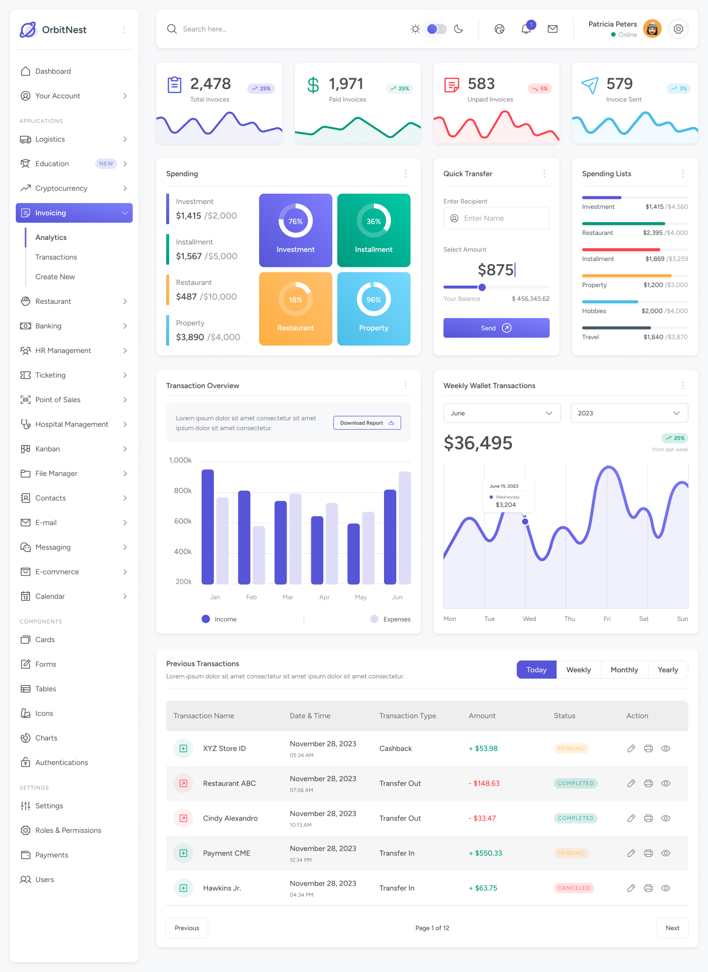 OrbitNest - Modern Admin Dashboard Figma Design System by peterdraw