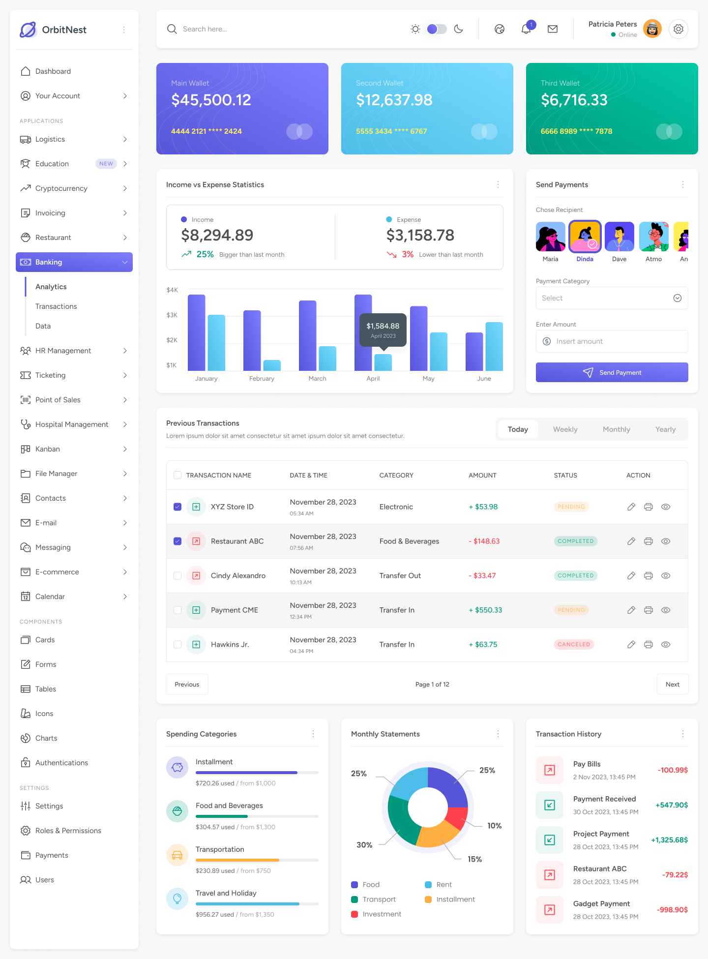 OrbitNest - Modern Admin Dashboard Figma Design System by peterdraw