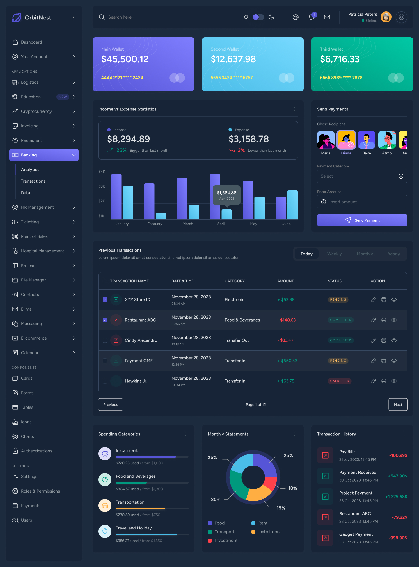 OrbitNest - Modern Admin Dashboard Figma Design System by peterdraw