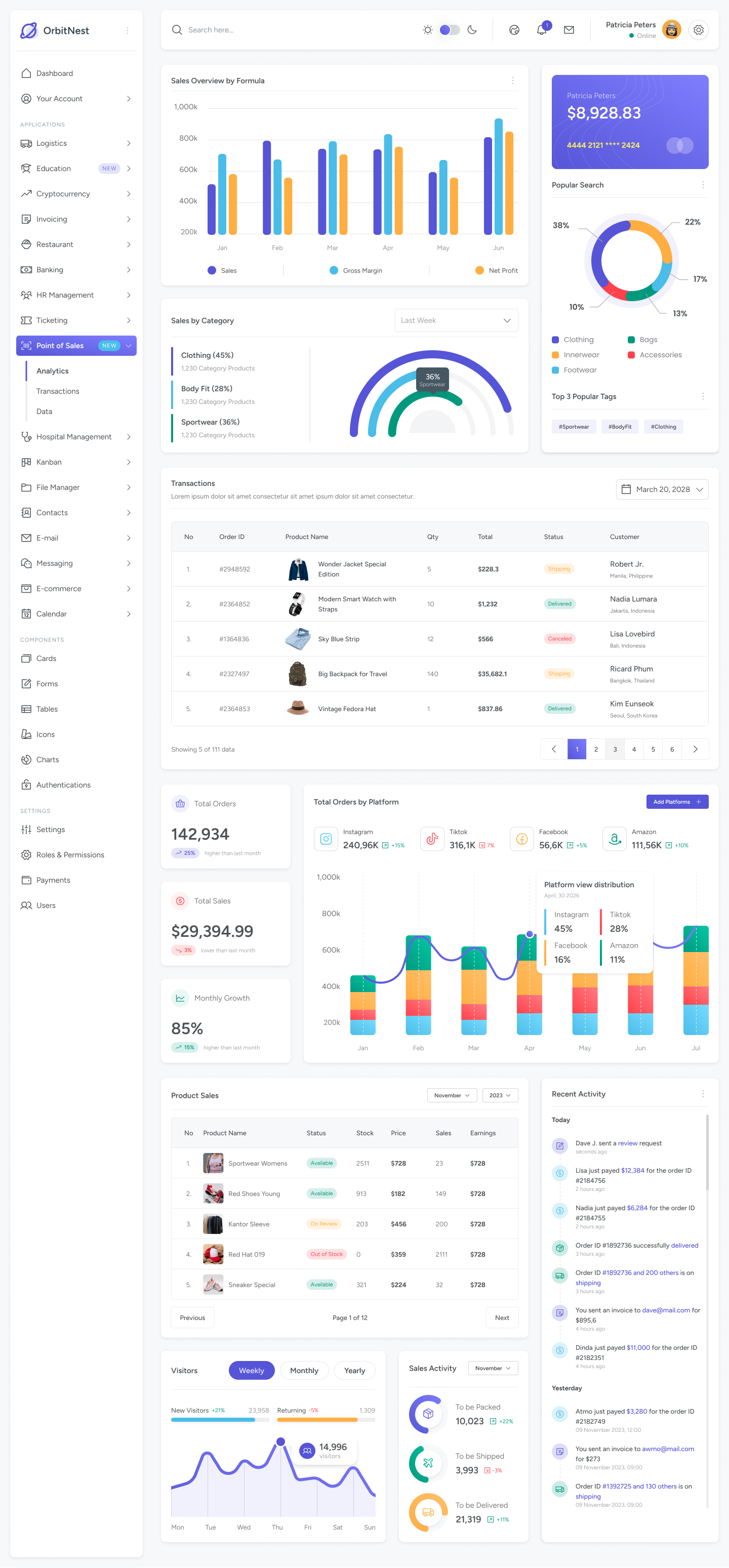 OrbitNest - Modern Admin Dashboard Figma Design System by peterdraw