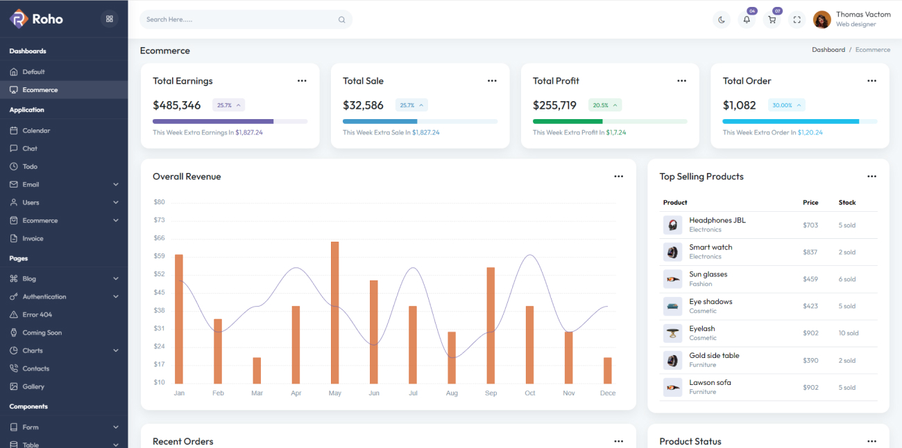 Rohi - Bootstrap 5 Admin & Dashboard Template by dreamzontheme | CodeCanyon