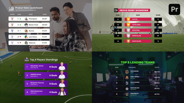 Leaderboard Scoreboard Ranking Table Premiere Pro Templates VideoHive Leaderboard Scoreboard Ranking Table Premiere Pro Templates VideoHive