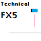 Technical FX 5