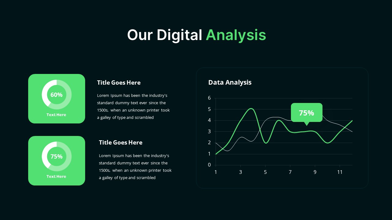 Digital Marketing Business PowerPoint Template, Presentation Templates