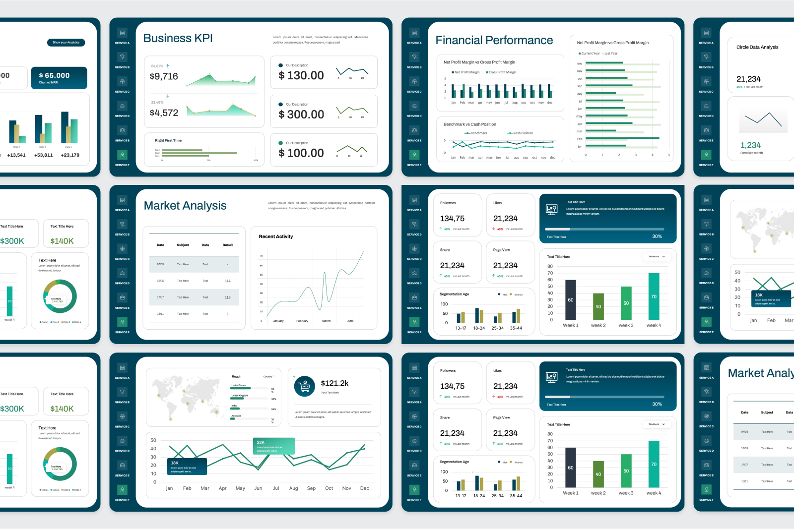 Financial KPI Dashboard Keynote, Presentation Templates | GraphicRiver