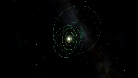 Zoom to the Sun with Visible Solar System Orbits alt