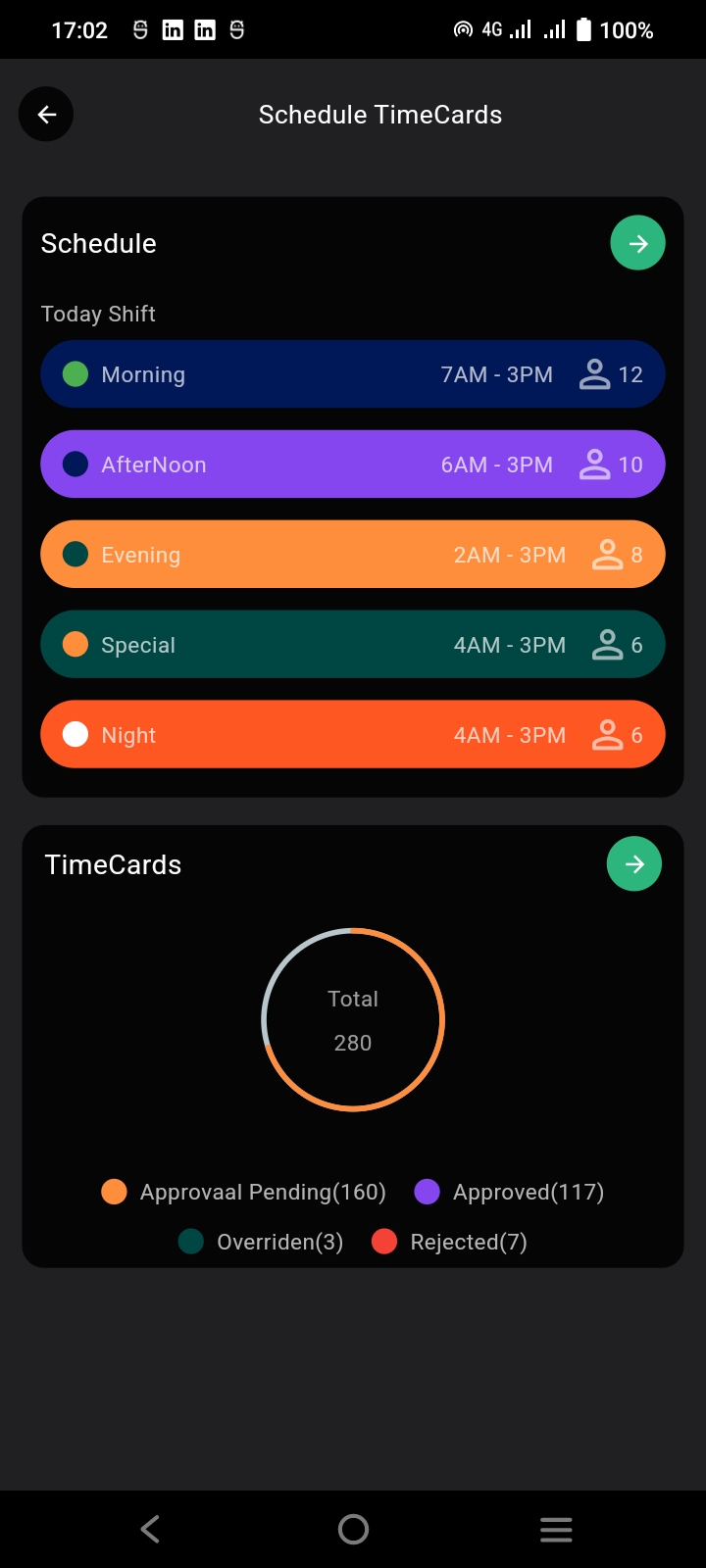 PRIME HRMS APP FLUTTER UI KIT by CodentraTech | CodeCanyon