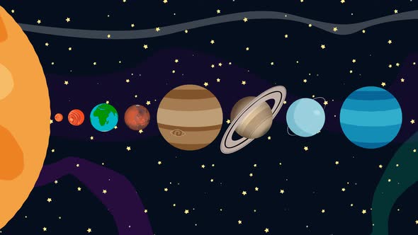 Planets Of The Solar System By Order alt