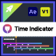 Edit Time Indicator V1 | One click move the Indicator