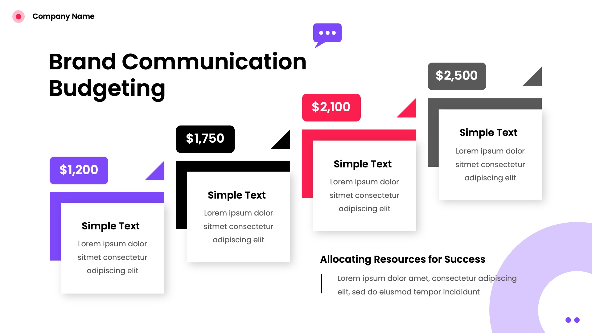 Brand Communication Strategy PowerPoint Template, Presentation Templates
