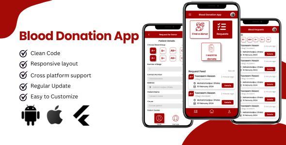 Blood Donation App Ui Kit