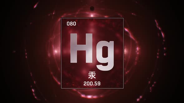 Mercury as Element 80 of the Periodic Table on Red Background in Chinese Language