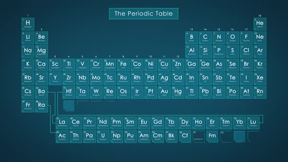 Digital Periodic Table Reveal - Green