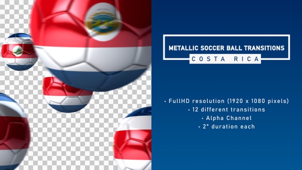 Metallic Soccer Ball Transitions - Costa Rica