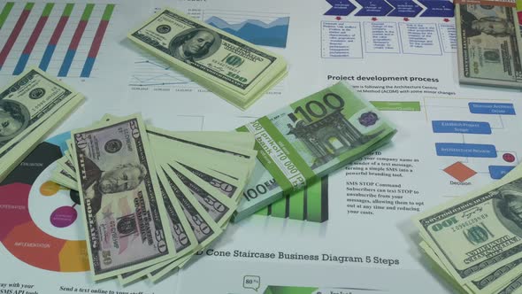 Business Graphs And Profits On The Table In The Office Of The Company alt