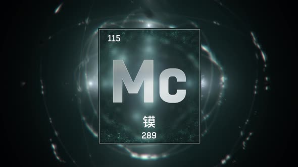 Moscovium as Element 115 of the Periodic Table on Green Background in Chinese Language