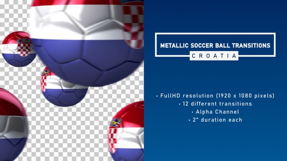 Metallic Soccer Ball Transitions - Croatia