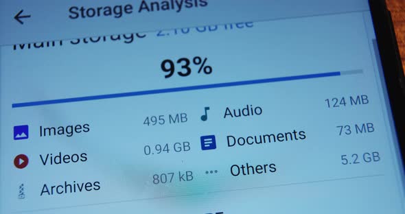 Using Storage Analysis Tool to Control Contemporary Phone